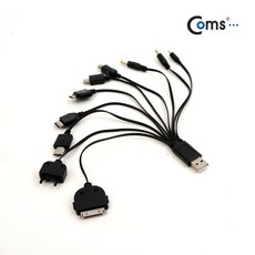 sdm-k750