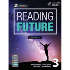 Reading Future Change 3