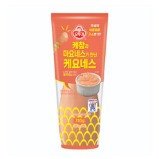 케요네즈