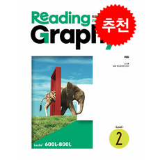 ReadingGraphy (리딩그라피) Level 2 / 쎄듀# 비닐포장**사은품증정!!# (단권+사은품) 선택, 영어