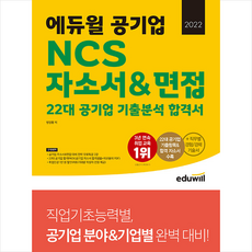 공기업면접기출