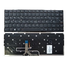 ru-s1pro