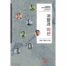 탕자의귀향