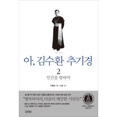 김환기작품