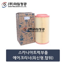 스카니아핀홀카메라