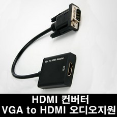 dhmi
