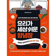 치킨요리책