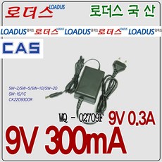 ma300