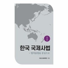 국제사법