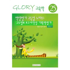역량평가