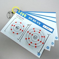 이온결합공유결합