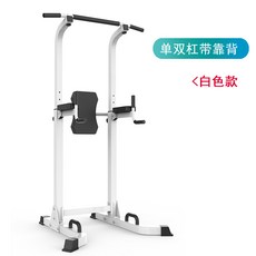 멜킨포스치닝디핑