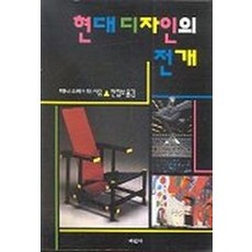 현대디자인의 전개