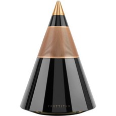 헤코엘레멘타300