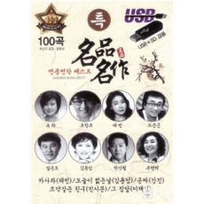 김길상화백