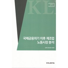 국제금융시장