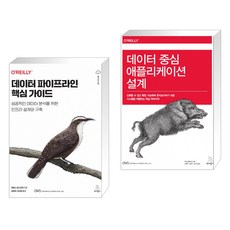 데이터중심