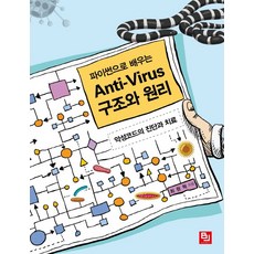 파이썬으로 배우는 Anti-Virus 구조와 원리:악성코드의 진단과 치료, 비제이퍼블릭