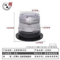 항공교통통신정보