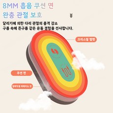 신제품 업그레이드 5세대 실리콘 바닥 무지개 줄넘기 매트 실내 운동용 매트, 스카이블루