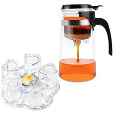 바스티안티포트