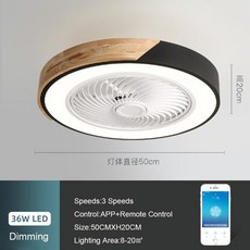루씨에어미니