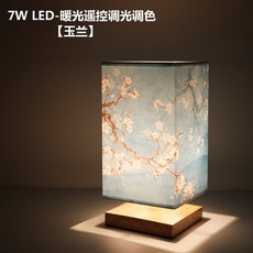 7719c054e9f655cfe7e36b5acbb337ddab0bf7ed728d0db861ec31f8a2ec.jpg