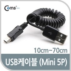 usbmini