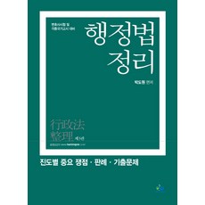 국가고시해부생리학문제