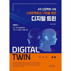 4차산업스마트팩토리