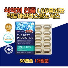 카포스트