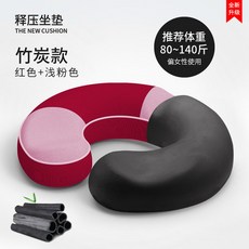 e88f075bdfc325c9b896a08cce600e19f0fb8f495c12da43d0050b30f91a.jpg