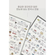 수능선물 한국사 연표 한국사 공부 필수템 공시생 선물