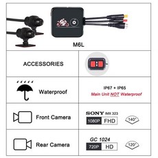 오토바이블랙박스