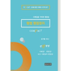 (예약11/9) COMPACT 형법 쟁점정리 김기용 사수공