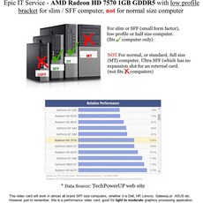 Epic IT Service - AMD Radeon HD 7570 1GB 1024MB GDDR5 Low Profile Video Card with Display Port and DVI for SFF / Slim Si-B0763G5KGN, one colorone size