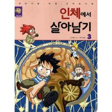 인체소묘의세계