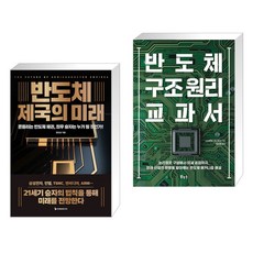 제국의구조 TOP01
