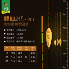 ab76b02c06489f20438cec0f01ae7366c3726c48010ea8c1ad4d8d756f3c.jpg