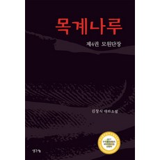 김창식경매