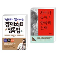 차이나쇼크