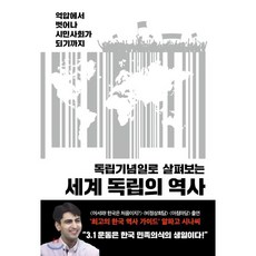 두산세계백과사전