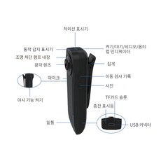 아이나비바디캠