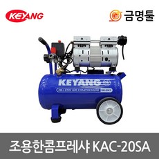 kac-20s