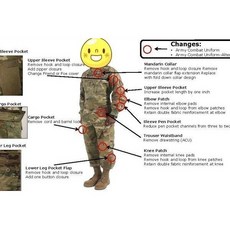 미군신형ocp멀티캠전투복/미군전투복 - 신형전투복