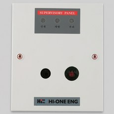 슈퍼비조리판넬