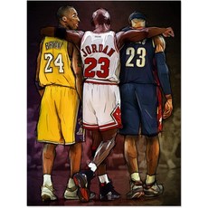 나이키조던포스터