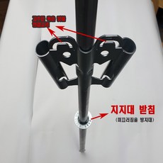 y고추대