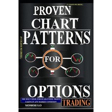 (영문도서) Proven Chart Patterns for Options Trading: In Charts We Trust Paperback, Independently Published, English, 9798871999288