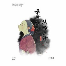 독립운동가100인